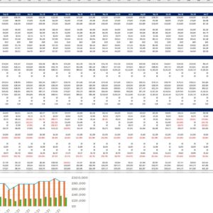 3-Statement Integrated Model