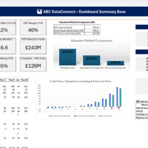 Fintech Enterprise Valuation Model